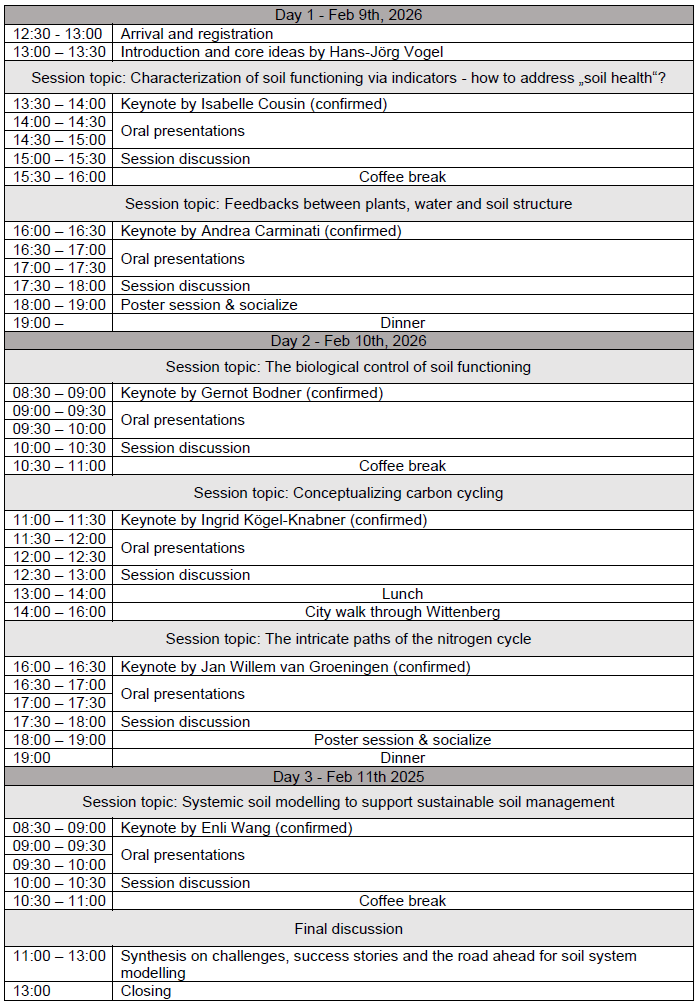 Program